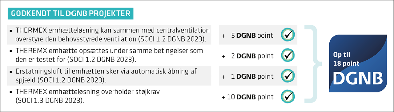 Central Gemini III 600 mm Hvid M/switch