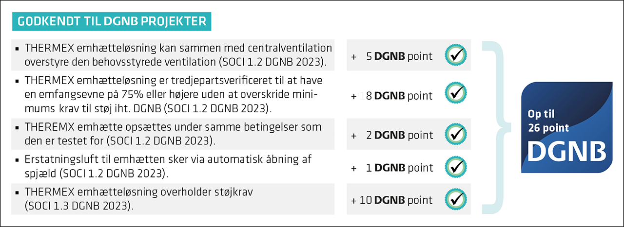 Airgrip - Centralventilation